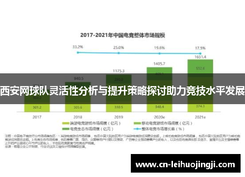西安网球队灵活性分析与提升策略探讨助力竞技水平发展