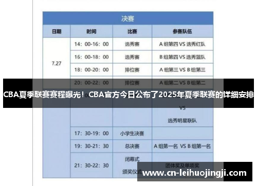 CBA夏季联赛赛程曝光！CBA官方今日公布了2025年夏季联赛的详细安排